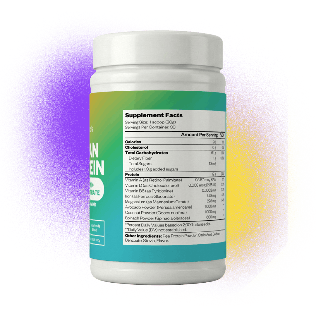 The Full Levity: Complete NO3A + FREE Pea Protein & Magnesium Powder