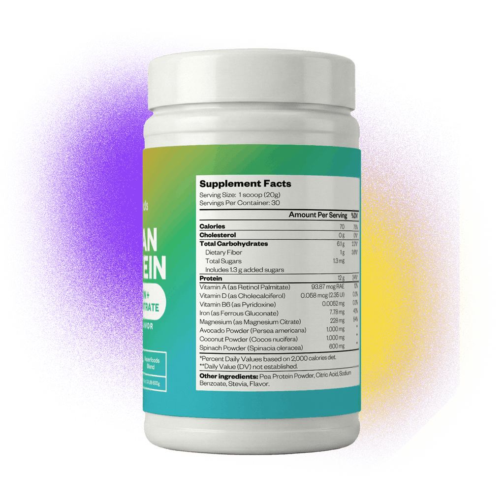 The Reseller Bulk Pack: Bulk Δ8 Gummies 25 mg (500 ct) + Complimentary Pea Protein & Magnesium Powder